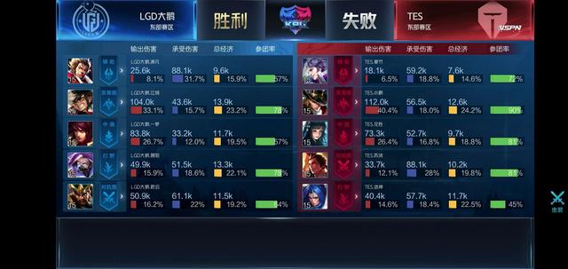 比赛中具备 比赛中具备